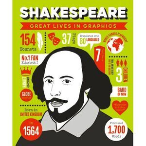 Great Lives in Graphics: Shakespeare -- Button Books